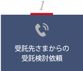 1.受託先さまからの受託検討依頼